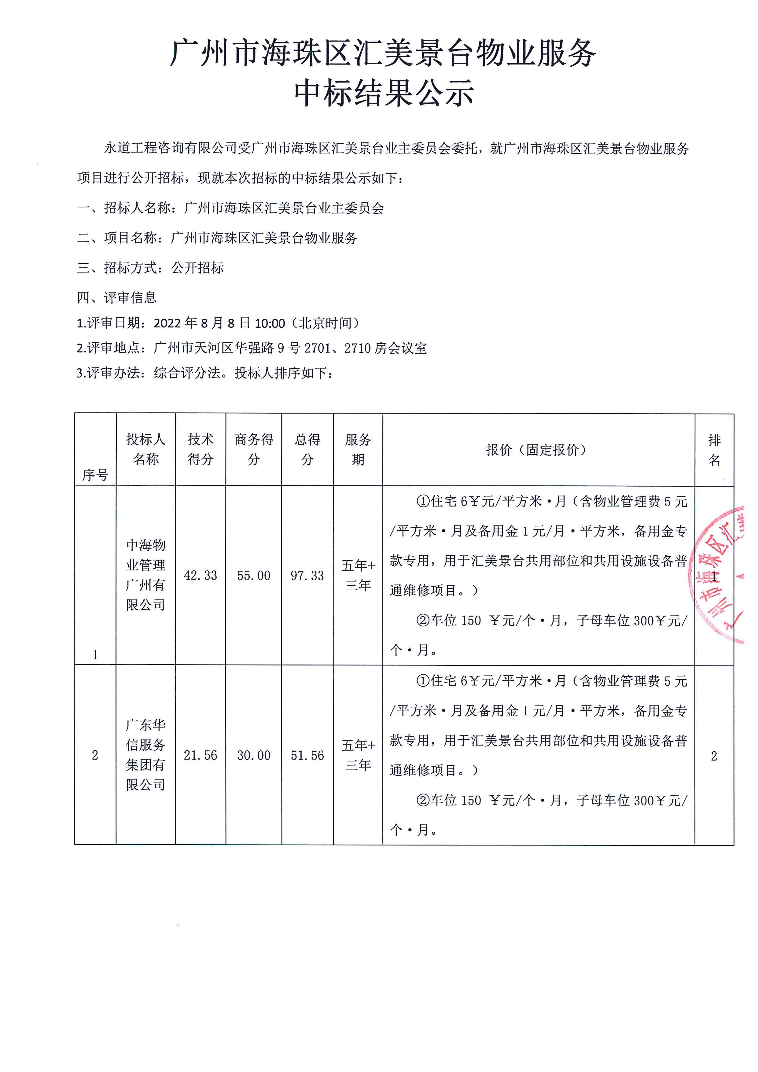 中标结果公示-广州市海珠区汇美景台物业服务3_页面_1.jpg